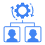 CRM Integrations