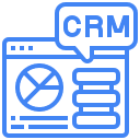 CRM Testing
