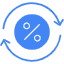 Enhanced Conversion Rates