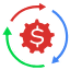 Faster sales cycles