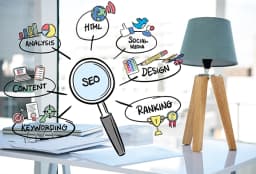 Local SEO visualization showing map interface across devices